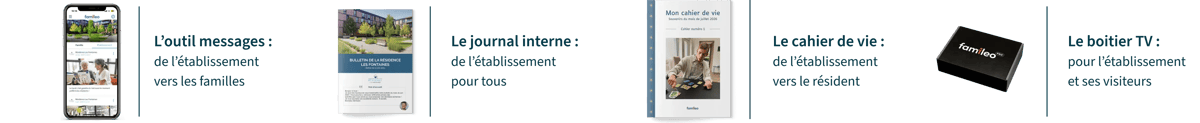 Une solution complète grâce aux autres outils de communication Famileo Une solution complète grâce aux autres outils de communication Famileo