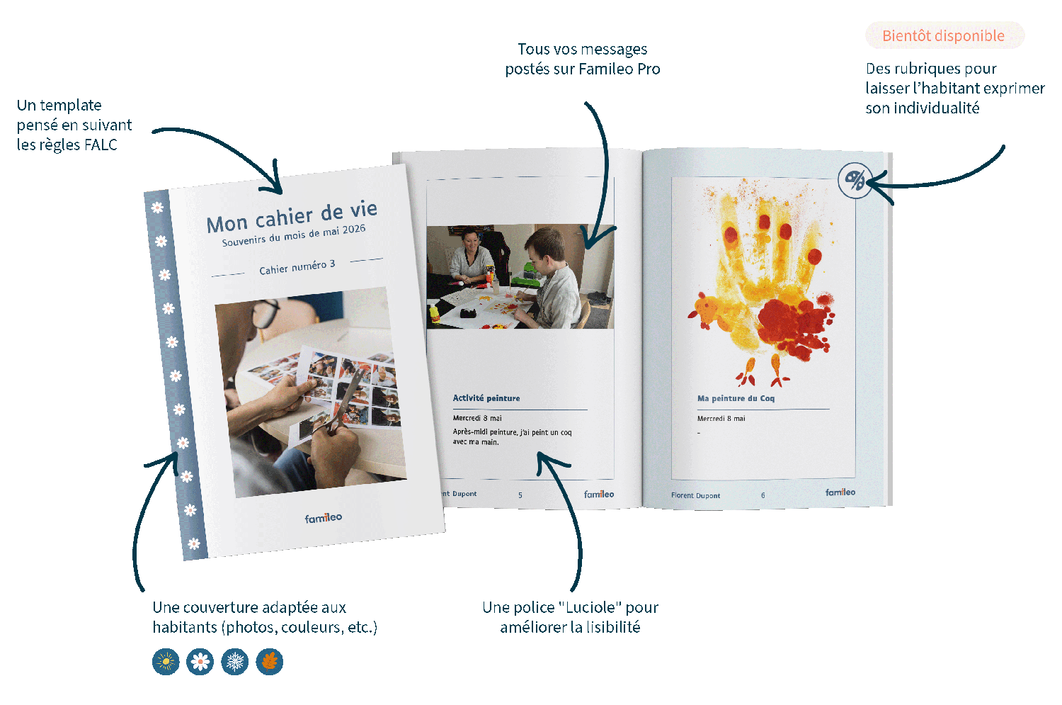 GIFF CDV_web  copie