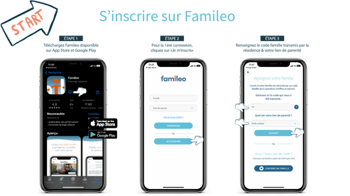 Centre daide - supports de comm pour les familles